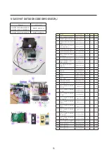 Предварительный просмотр 53 страницы Samsung AR24CSDADWKNCV Service Manual