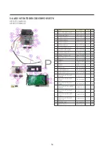 Preview for 54 page of Samsung AR24CSDADWKNCV Service Manual