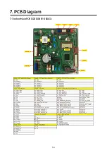 Preview for 58 page of Samsung AR24CSDADWKNCV Service Manual