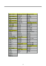 Preview for 62 page of Samsung AR24CSDADWKNCV Service Manual