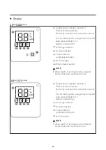 Предварительный просмотр 66 страницы Samsung AR24CSDADWKNCV Service Manual