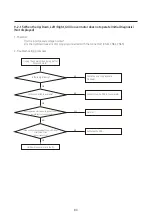 Предварительный просмотр 84 страницы Samsung AR24CSDADWKNCV Service Manual