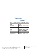 Preview for 104 page of Samsung AR24CSDADWKNCV Service Manual