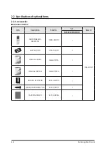 Preview for 7 page of Samsung AR36BSHUMGMNCV Service Manual