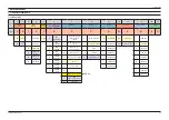 Preview for 71 page of Samsung AR36BSHUMGMNCV Service Manual