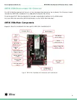 Preview for 6 page of Samsung ARTIK 053s Hardware User'S Manual