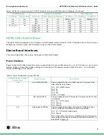 Preview for 10 page of Samsung ARTIK 053s Hardware User'S Manual