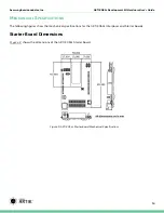 Preview for 16 page of Samsung ARTIK 053s Hardware User'S Manual