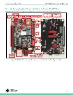 Preview for 17 page of Samsung Artik 530 User Manual