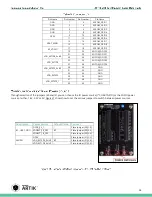 Preview for 24 page of Samsung Artik 530 User Manual