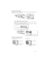 Preview for 11 page of Samsung AS 05R Series User Manual