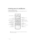 Preview for 12 page of Samsung AS 05R Series User Manual