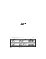 Preview for 36 page of Samsung AS 05R Series User Manual