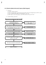 Preview for 11 page of Samsung AS-1808BR Service Manual