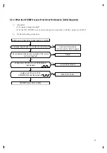 Preview for 12 page of Samsung AS-1808BR Service Manual