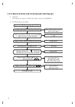 Preview for 13 page of Samsung AS-1808BR Service Manual