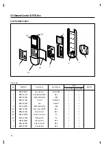 Предварительный просмотр 19 страницы Samsung AS-1808BR Service Manual