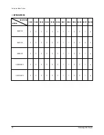 Preview for 11 page of Samsung AS05Z1AZD Service Manual