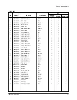 Preview for 14 page of Samsung AS05Z1AZD Service Manual