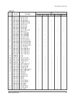 Preview for 16 page of Samsung AS05Z1AZD Service Manual