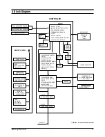 Preview for 18 page of Samsung AS05Z1AZD Service Manual