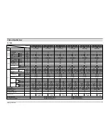 Preview for 5 page of Samsung AS070VE Service Manual