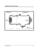 Preview for 13 page of Samsung AS070VE Service Manual