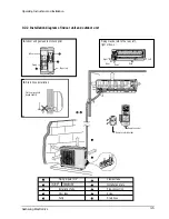 Preview for 19 page of Samsung AS070VE Service Manual