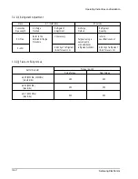 Preview for 26 page of Samsung AS070VE Service Manual