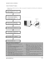 Preview for 27 page of Samsung AS070VE Service Manual