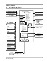 Preview for 51 page of Samsung AS070VE Service Manual