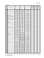 Preview for 53 page of Samsung AS070VE Service Manual