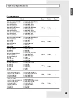 Preview for 23 page of Samsung AS07A3MB Owner'S Instructions Manual