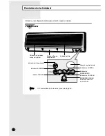 Preview for 4 page of Samsung AS07A5 Owner'S Instructions Manual