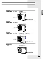 Preview for 5 page of Samsung AS07A5 Owner'S Instructions Manual