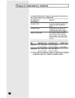 Preview for 20 page of Samsung AS07A5 Owner'S Instructions Manual