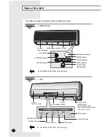 Preview for 4 page of Samsung AS07A6MA Owner'S Instructions Manual