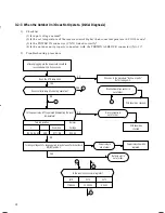 Preview for 14 page of Samsung AS09A5MA Service Manual