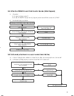 Preview for 15 page of Samsung AS09A5MA Service Manual