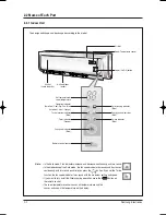 Preview for 7 page of Samsung AS09BPA Service Manual