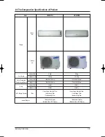 Preview for 10 page of Samsung AS09BPA Service Manual