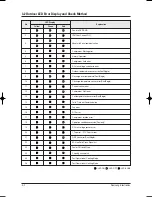 Preview for 15 page of Samsung AS09BPA Service Manual