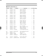 Preview for 38 page of Samsung AS09BPA Service Manual