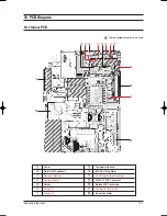 Preview for 52 page of Samsung AS09BPA Service Manual