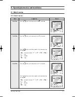 Preview for 54 page of Samsung AS09BPA Service Manual