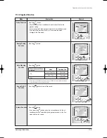 Preview for 56 page of Samsung AS09BPA Service Manual