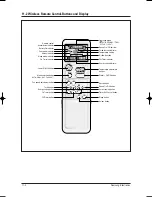 Preview for 57 page of Samsung AS09BPA Service Manual