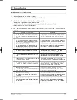 Preview for 58 page of Samsung AS09BPA Service Manual