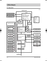 Preview for 81 page of Samsung AS09BPA Service Manual