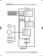 Preview for 83 page of Samsung AS09BPA Service Manual